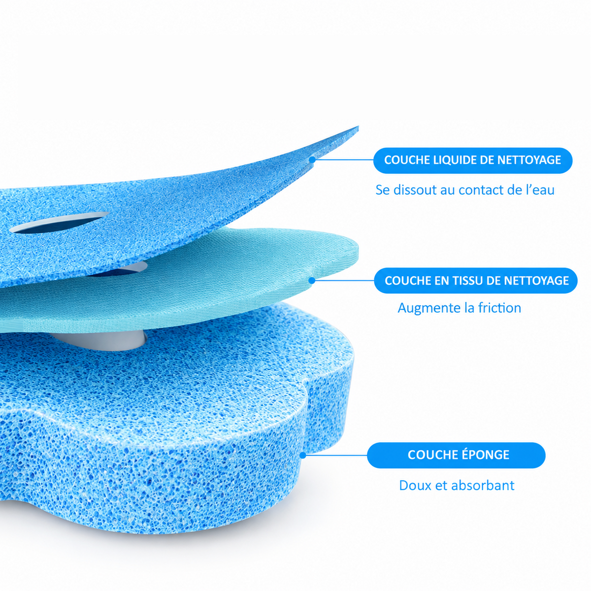 BesthomeCo - Magic Toilet Brush